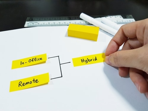 Hybrid Work’s Moment